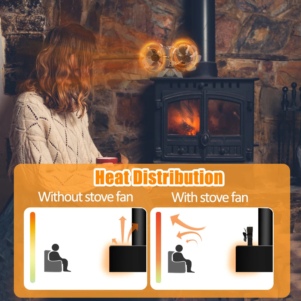BlazeWini Wood Stove Fan in use