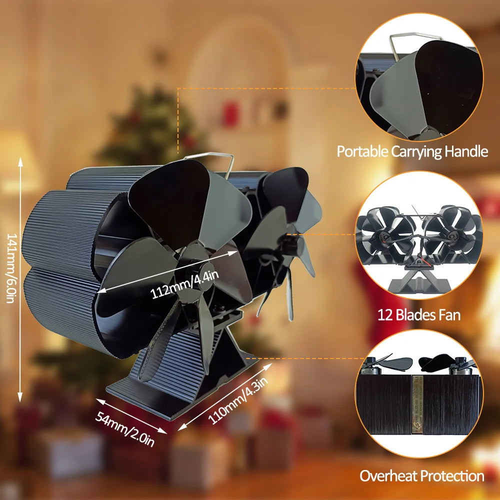 BlazeWini Wood Stove Fan overview
