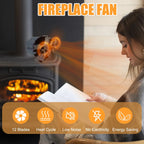 BlazeWini Wood Stove Fan product shot
