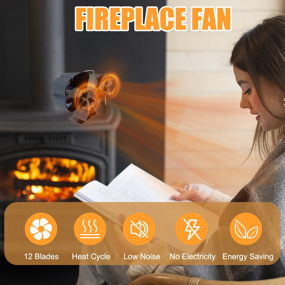 BlazeWini Wood Stove Fan product shot