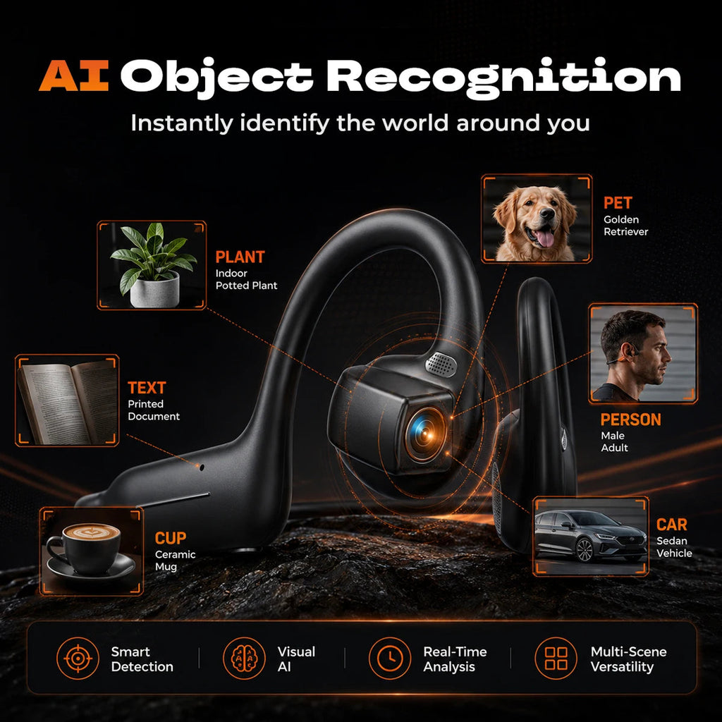 CamBudsie Bone Conduction Headphones AI translation feature