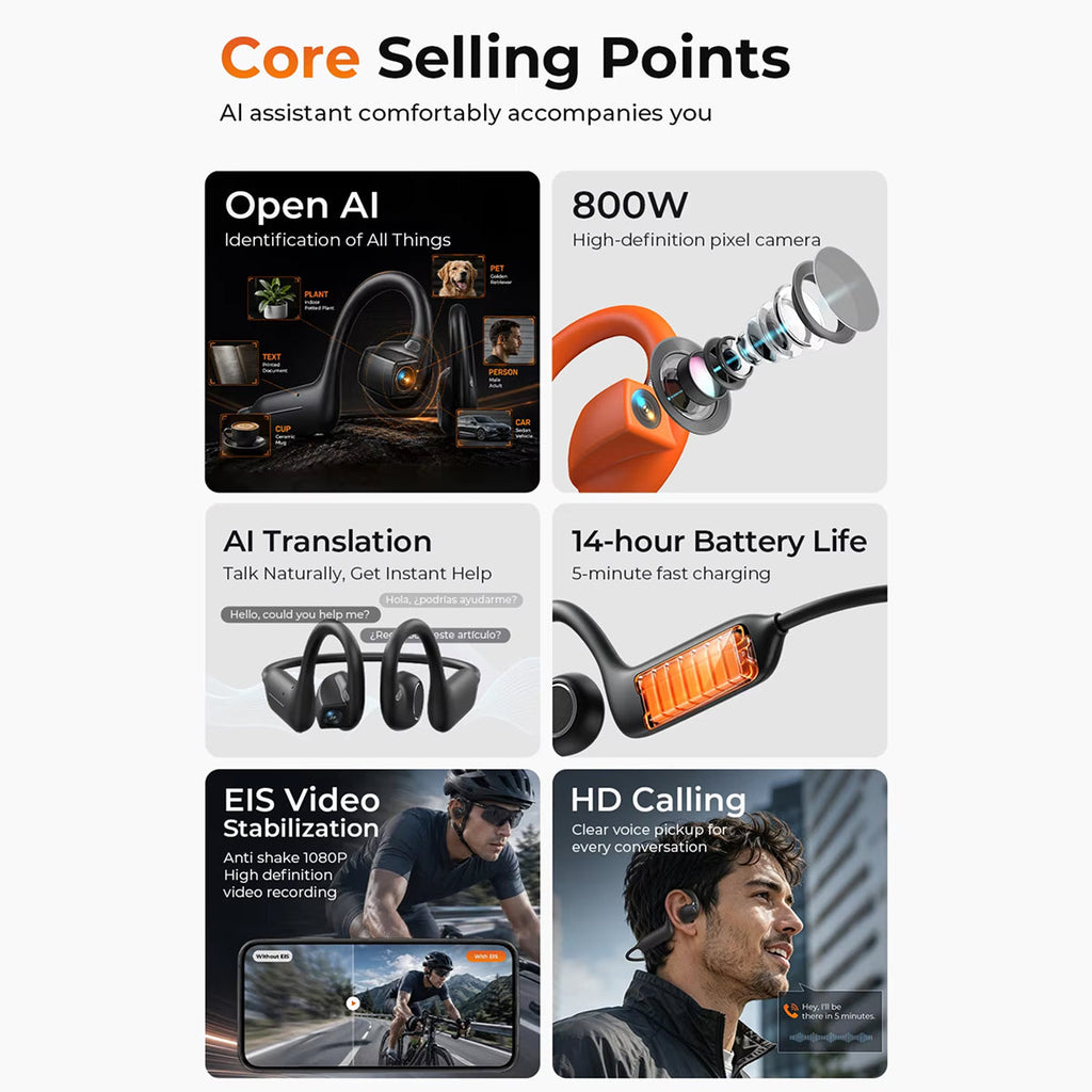 CamBudsie Bone Conduction Headphones additional view