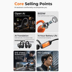 CamBudsie Bone Conduction Headphones additional view