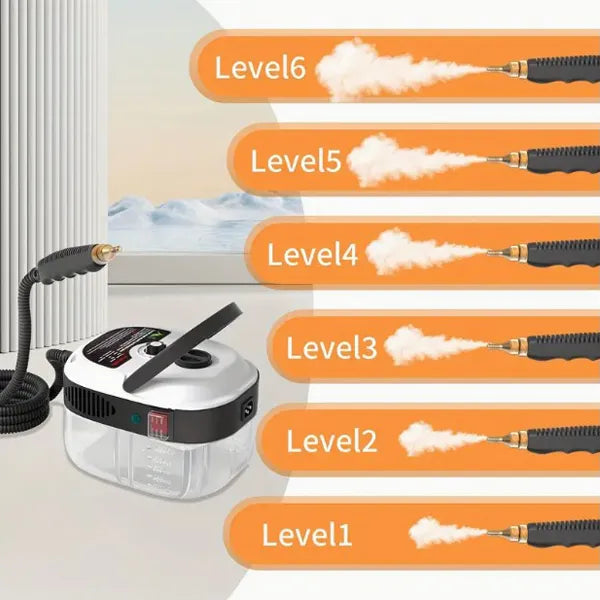 CleanJet Handheld Steam Cleaner product highlight