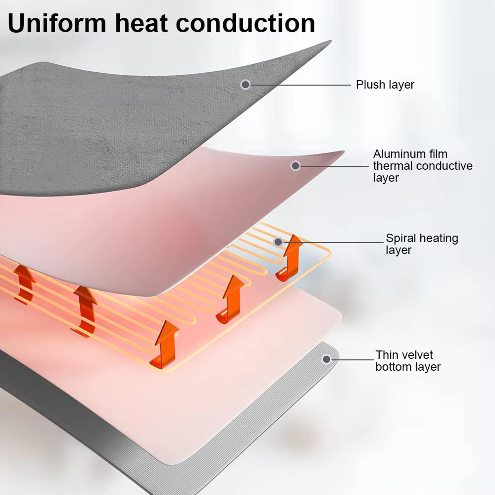 CoziraCe Heated Blanket spiral heating wires