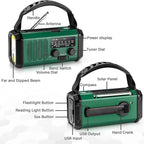 Crankoax Emergency Wind Up Radio design detail