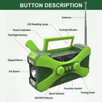 CrisyCom Wind Up Radio feature summary