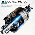 CutPreco Reciprocating Saw feature highlight