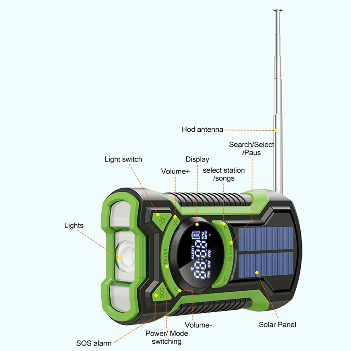 DalyRad Emergency Radio design view