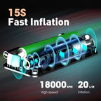 DassoAir Cordless Tyre Inflator compact size