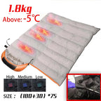 EmberLinie Heated Sleeping Bag three heat levels