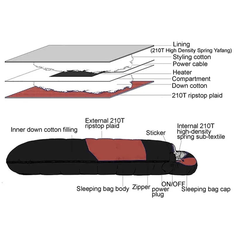 EmberLinie Heated Sleeping Bag in orange