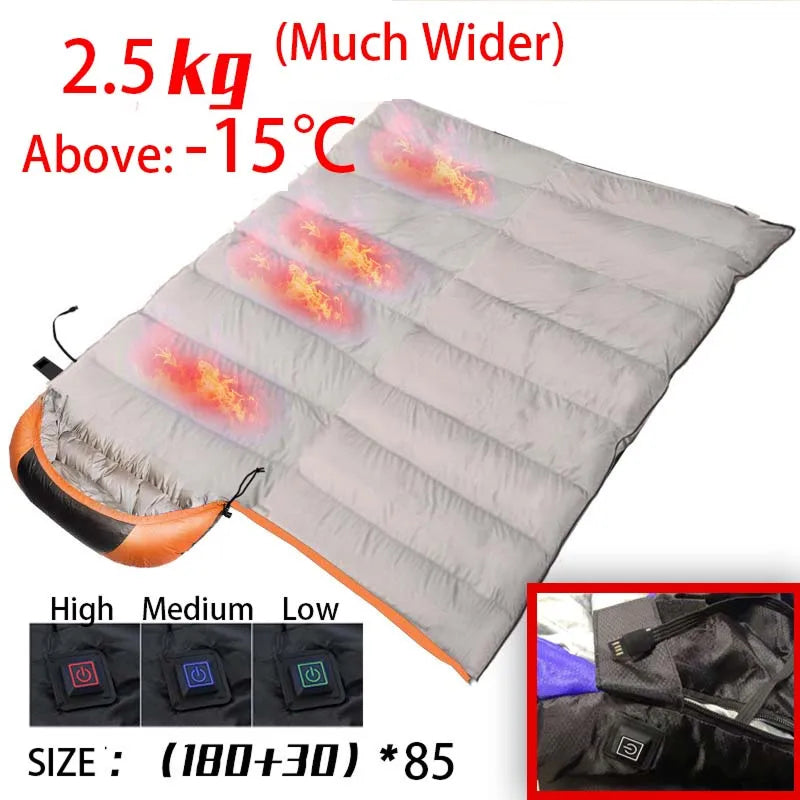 EmberLinie Heated Sleeping Bag opened flat as a quilt