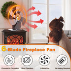 EmberSpox Stove Fan close-up