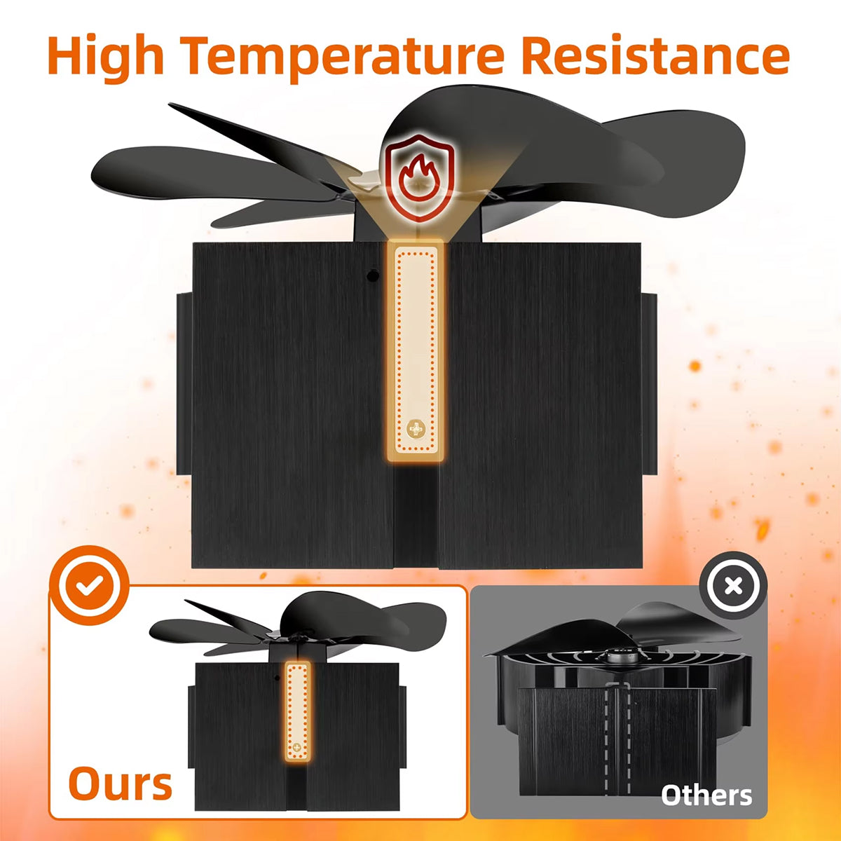 EmberSpox Stove Fan overview
