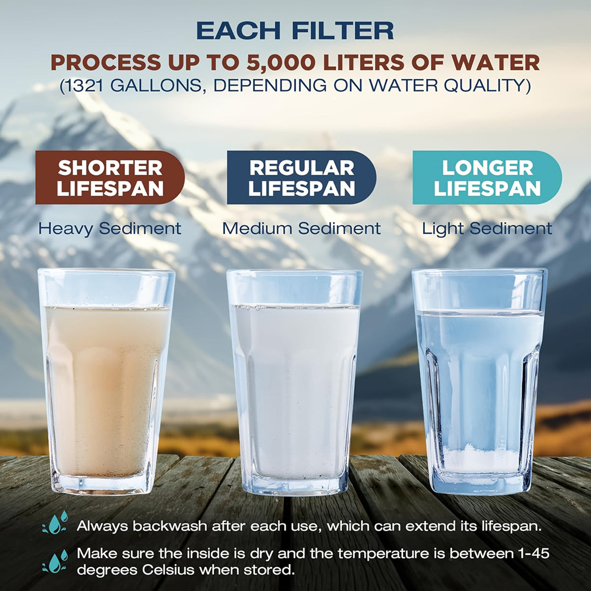 FiltSipy Water Filter Straw alternate view