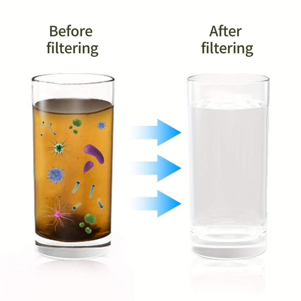 FiltSipy Water Filter Straw with bottle