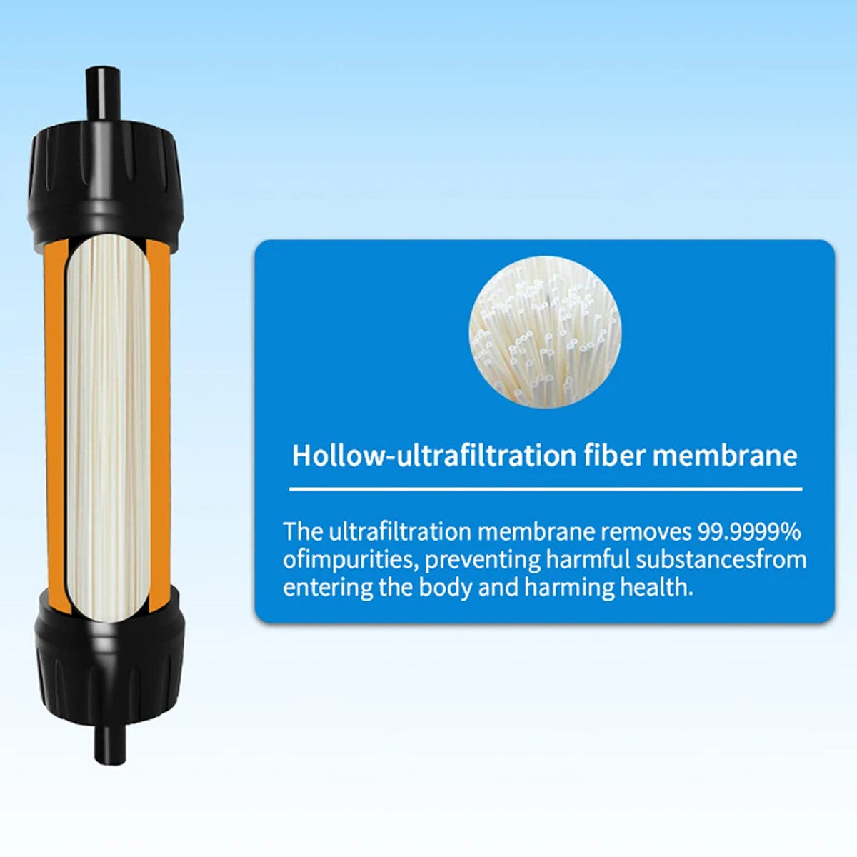FiltSipy Water Filter Straw overview