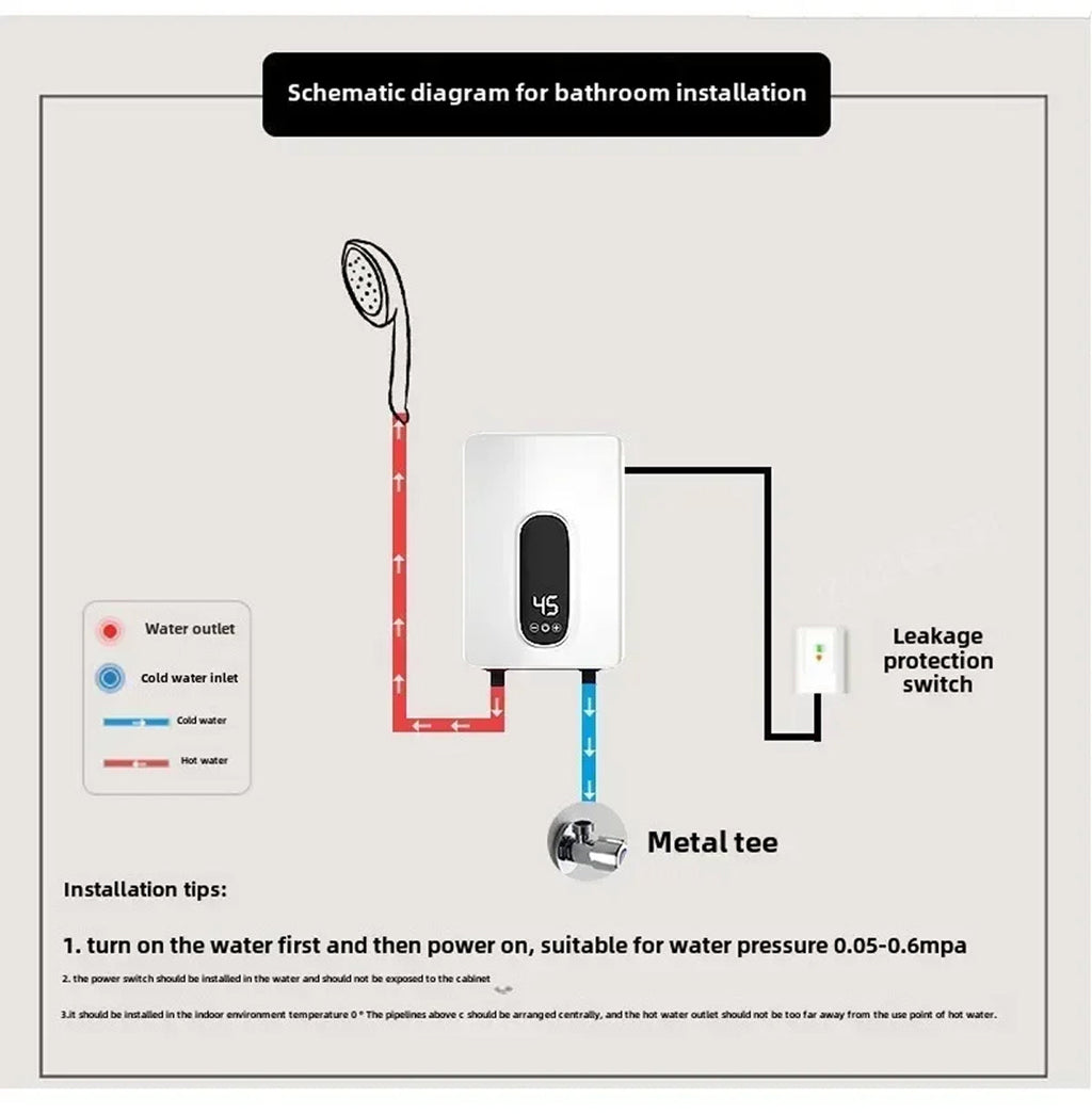 FluxueHot Tankless Water Heater view 2