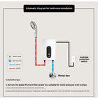 FluxueHot Tankless Water Heater view 2