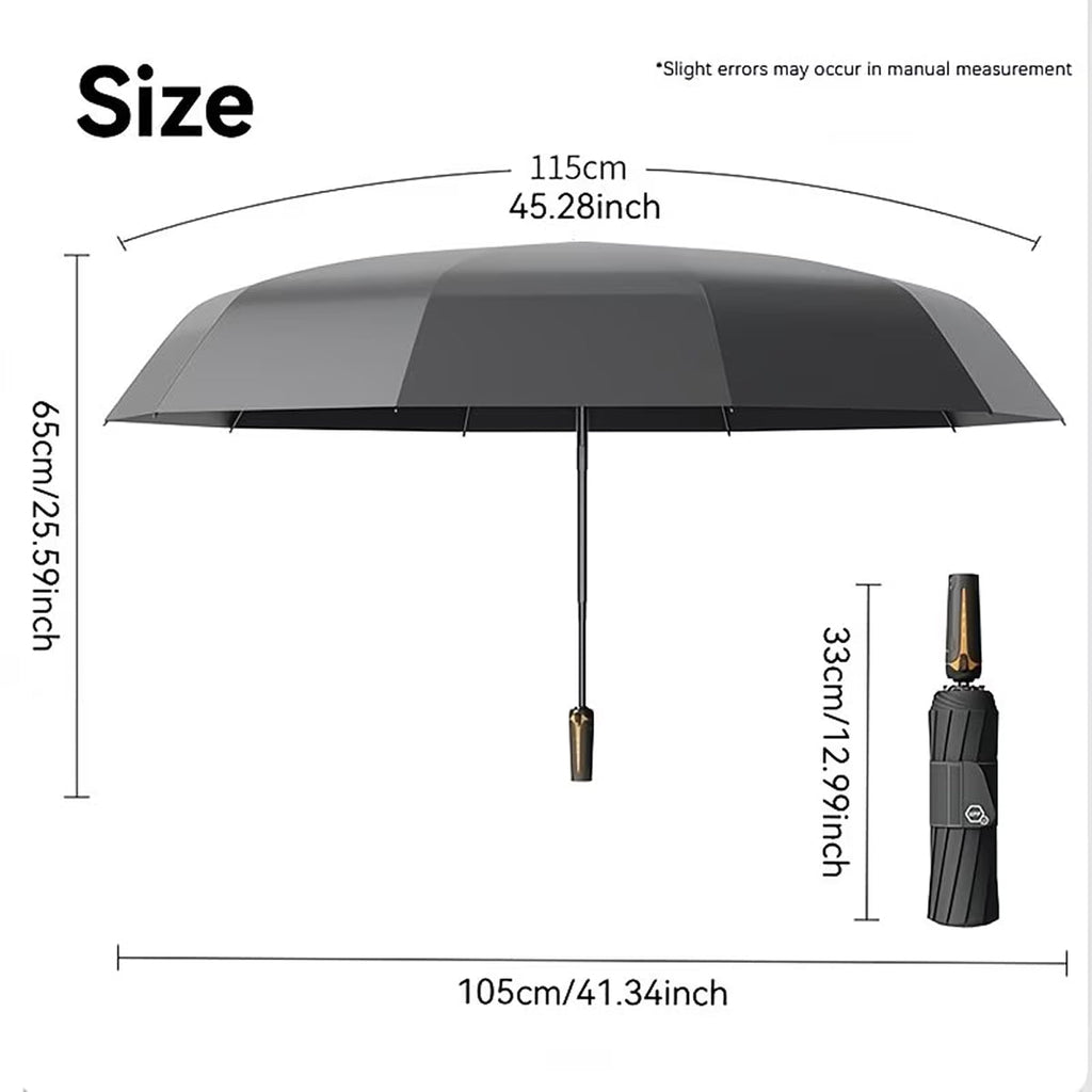 Foldrella Pocket Umbrella detail view