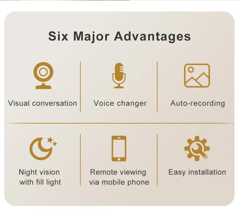 FronTiquex Smart Doorbell view 10