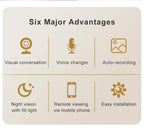 FronTiquex Smart Doorbell view 10