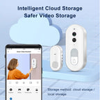 FronTiquex Smart Doorbell view 7