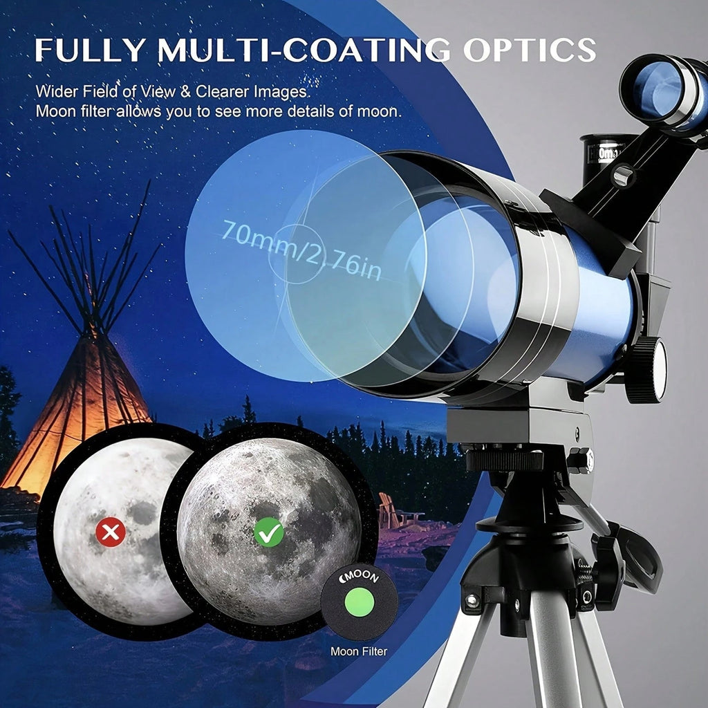 Gallaxvio Telescope design detail