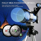 Gallaxvio Telescope design detail