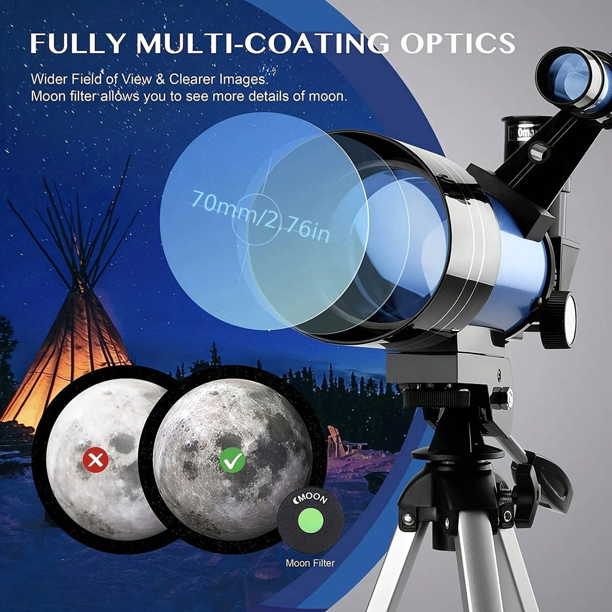 Gallaxvio Telescope design detail