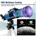 Gallaxvio Telescope full product view