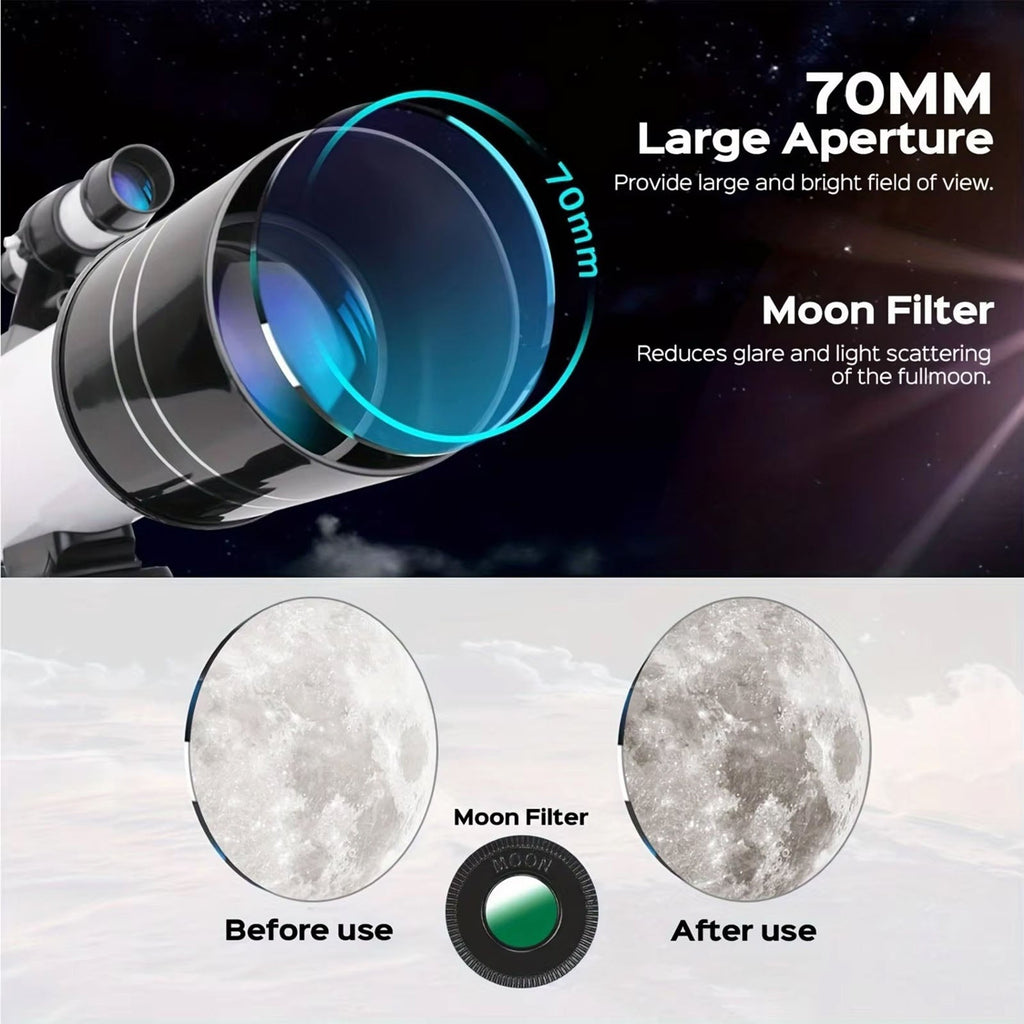 Gallaxvio Telescope product overview