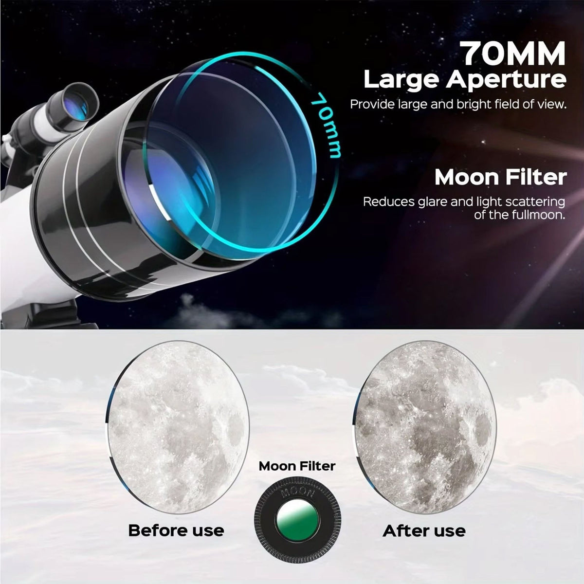 Gallaxvio Telescope product overview