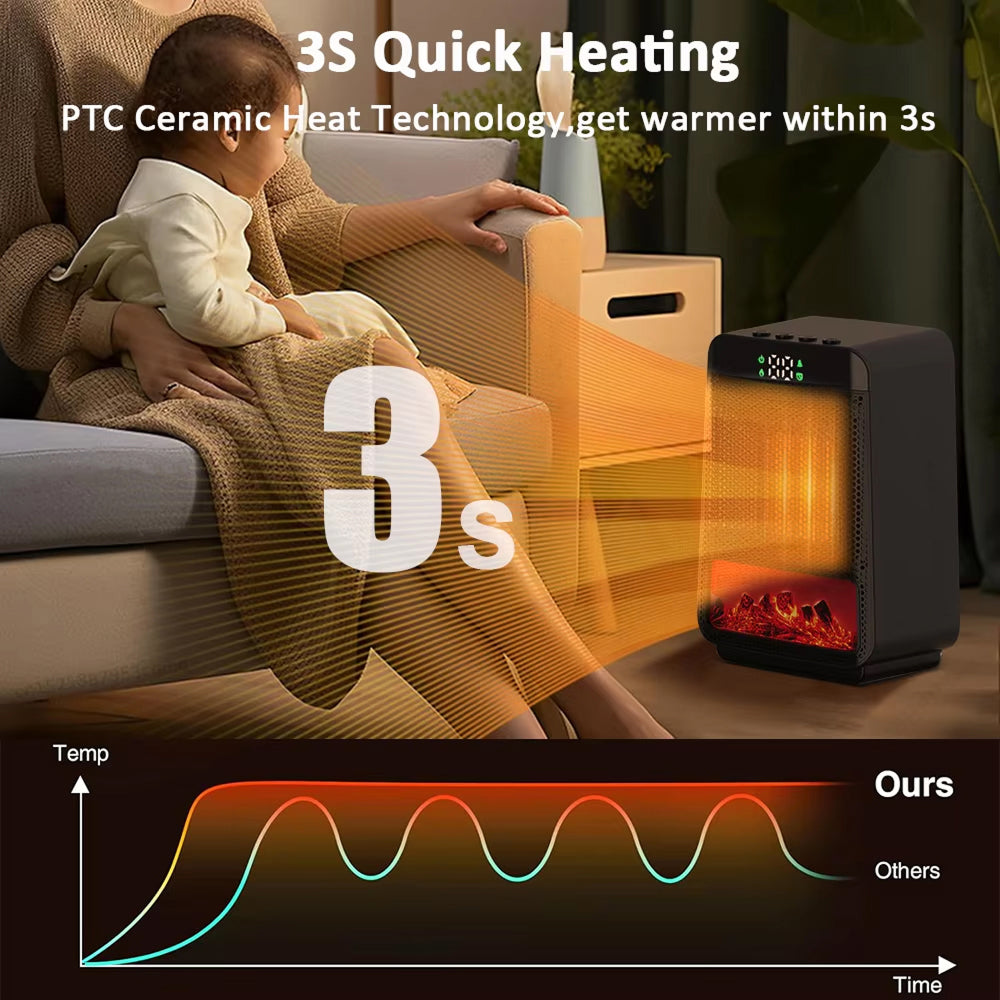 GlowCozi Portable Heater additional view