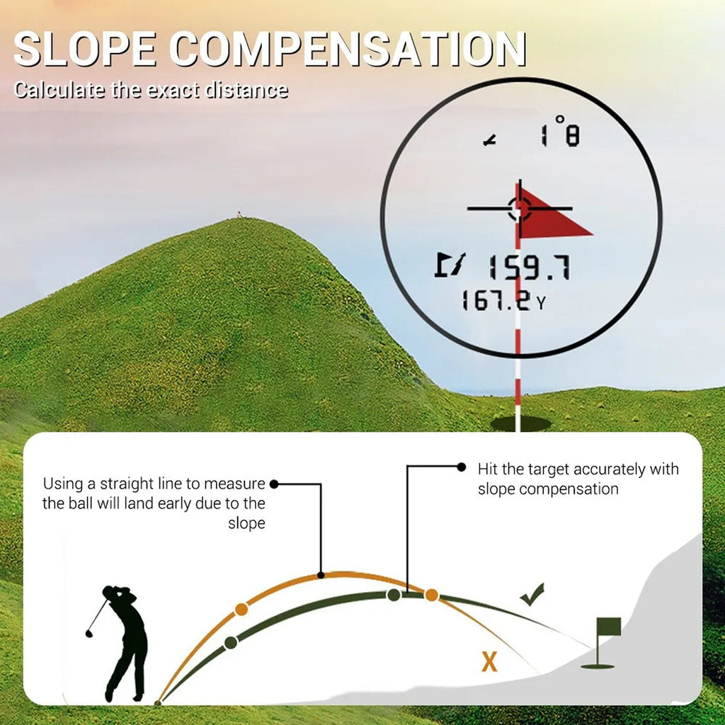 GolfFidi Laser Rangefinder in use on the course