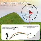 GolfFidi Laser Rangefinder in use on the course