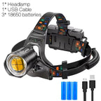 HeadyLit Head Torch view 12