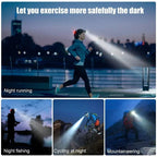 HeadyLit Head Torch view 4