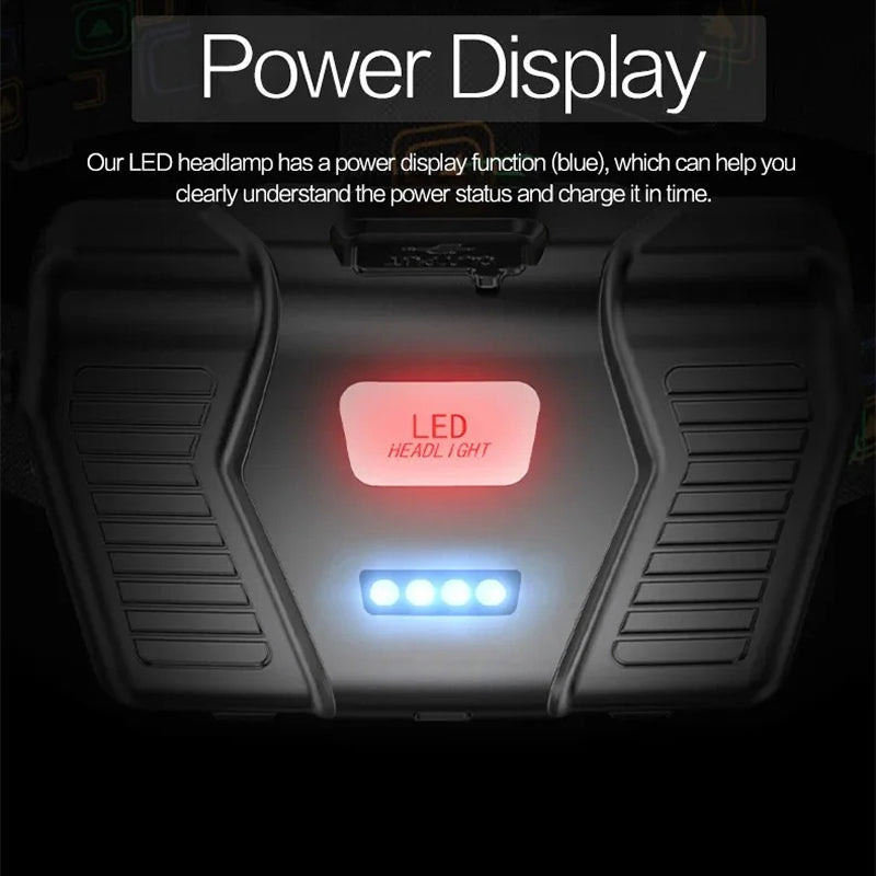 HeadyLit Head Torch view 7