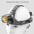 HeadyLit Head Torch view 8