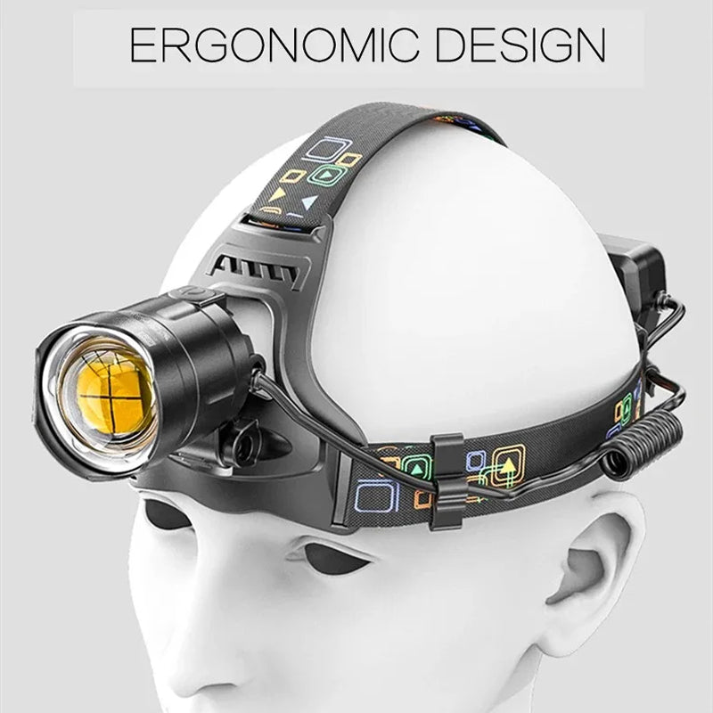 HeadyLit Head Torch view 8