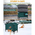 HeasCamis Heated Cat House detail view