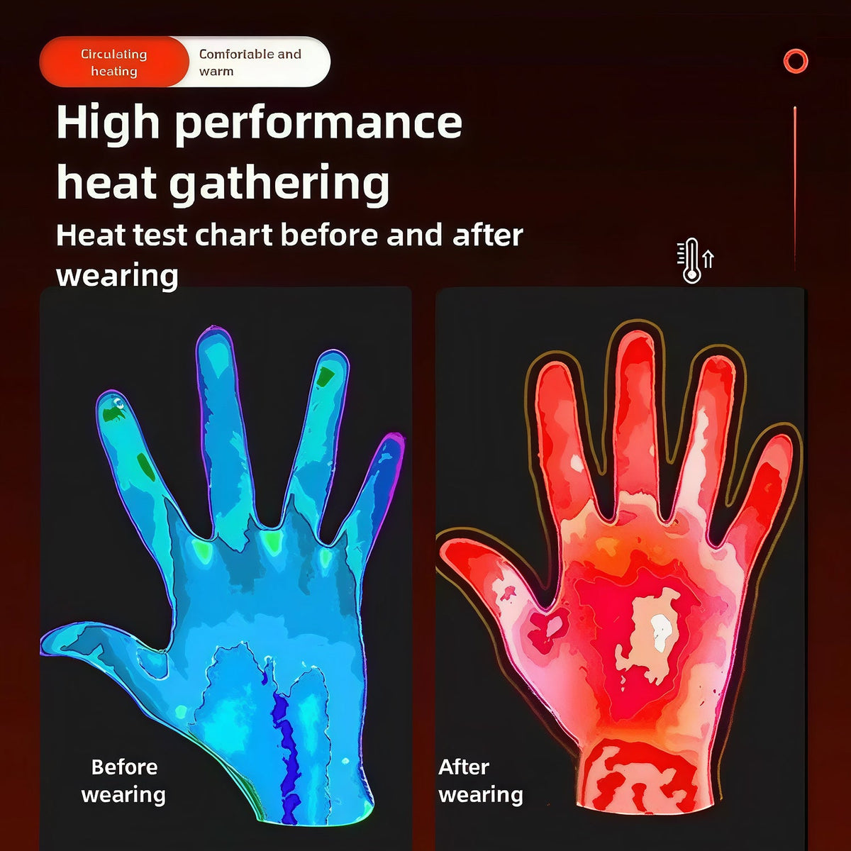 HeateRider Heated Gloves touchscreen fingertip detail