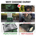 HeatoPury Heated Outdoor Cat House