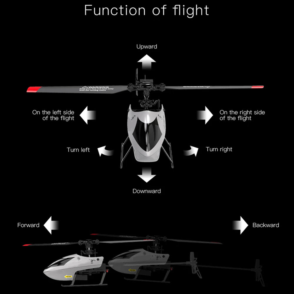 HeliNovax Remote Control Helicopter view 4