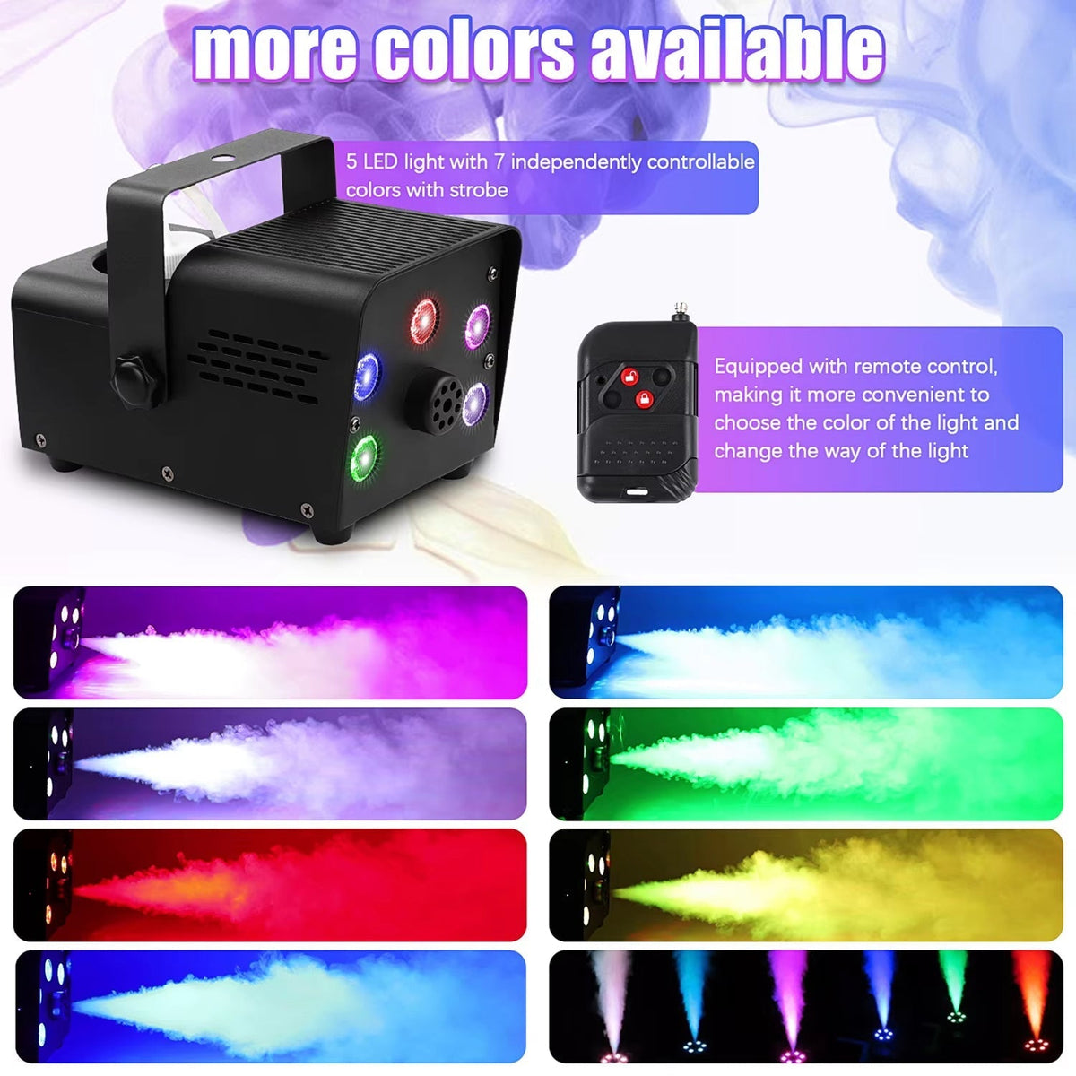 HexieMist Fog Machine alternate angle