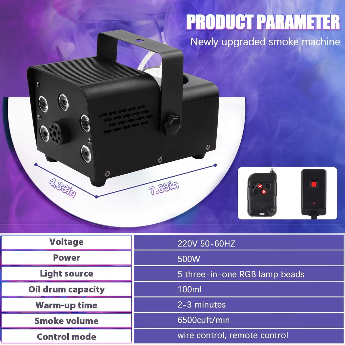 HexieMist Fog Machine product showcase