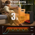 InisHity Ceramic Fan Heater in a room setting