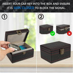IronClado Faraday Box feature view